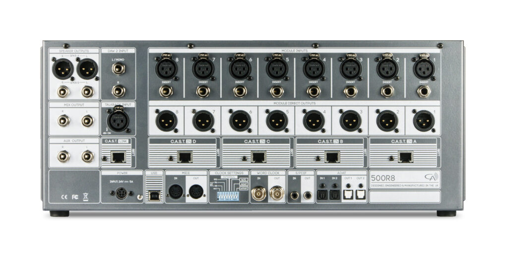 rear of the rack - where the manual routing happens