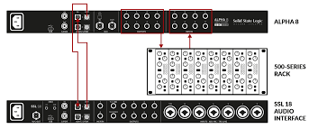 image of SSL ALPHA 8 from SSL Manual -